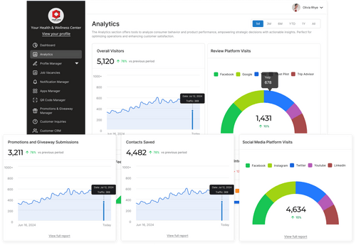 Krofile:The Ultimate Smart Link & Customer Engagement Platform